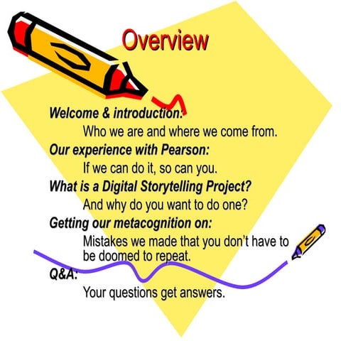 Dc naf dsp pbl ppt 1