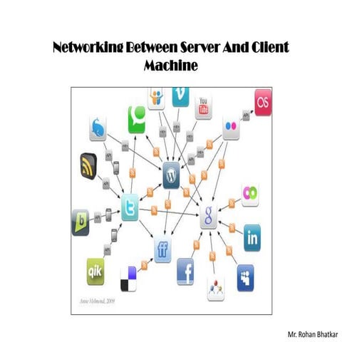Dcn Networking Between Server And Client Machine | PPTX | Internet ...