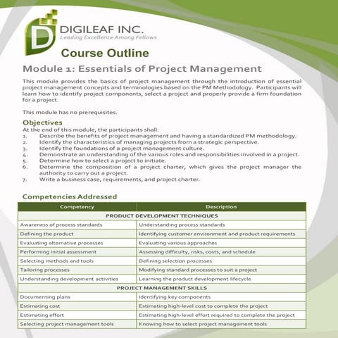 Project management essentials and Understanding Project Planning