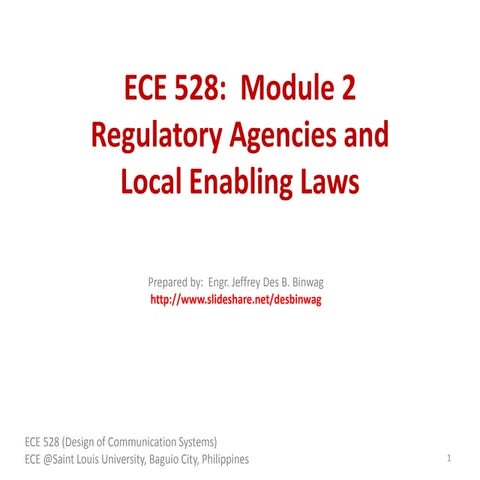 ECE 528T1:  Design of Communication Systems Module 2