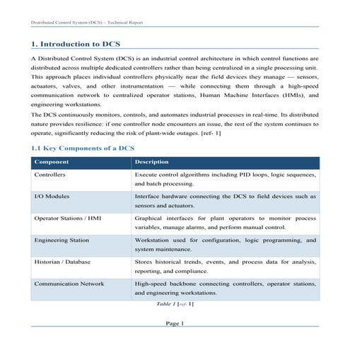 Dcs fundamentals | PDF