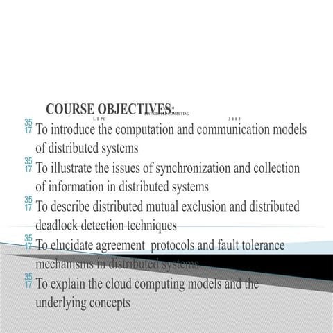 DC syllabus ppt.pptx-distributed computinng ppt