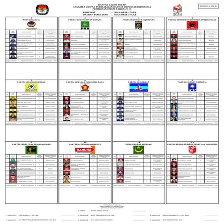 02 form be dct pks dan pdip 2014 magetan | PDF