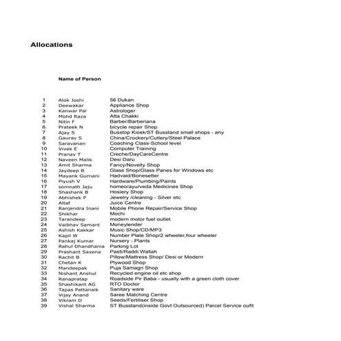 Dcv   iimiccdvsallocfinal