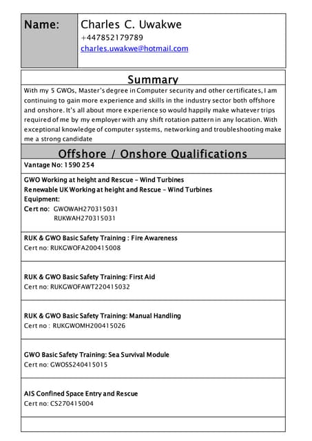 Construction WHS White Card | PDF