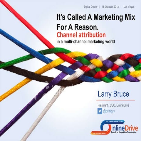 Digital Dealer 15 Its Called A Marketing Mix For A Reason