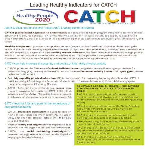 Implementing a settings approach to health promotion | PDF