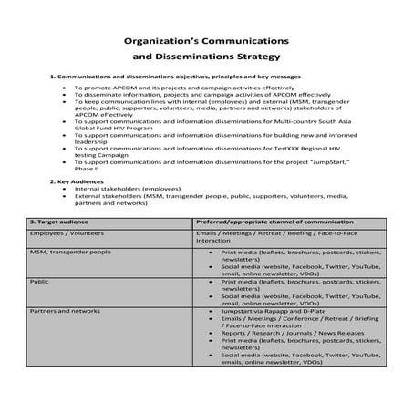 Unit 4 Responding to a Media Brief Sample Work | PDF
