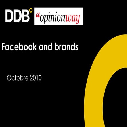 Facebook and brands from DDB