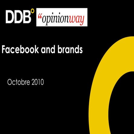 DDB Social Media Survey