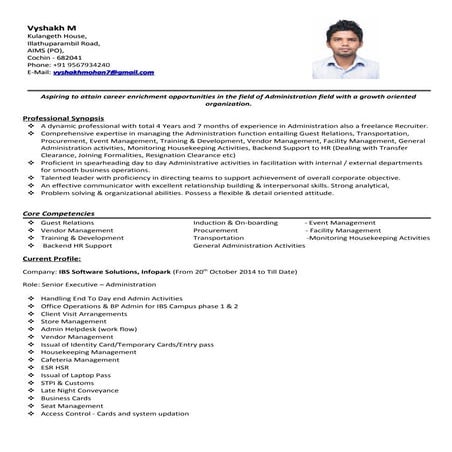 Richa CV (1) | DOC