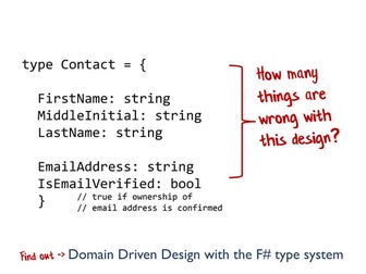 Domain Driven Design with the F# type System -- NDC London 2013