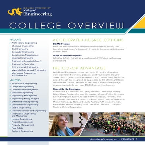 Drexel University Undergraduate Fact Sheet 2015