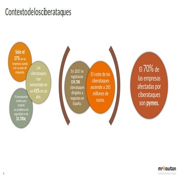 DDDDDFHDFHDFHDFHDSFHSFHSFSFDSDGSGSDDD.pptx