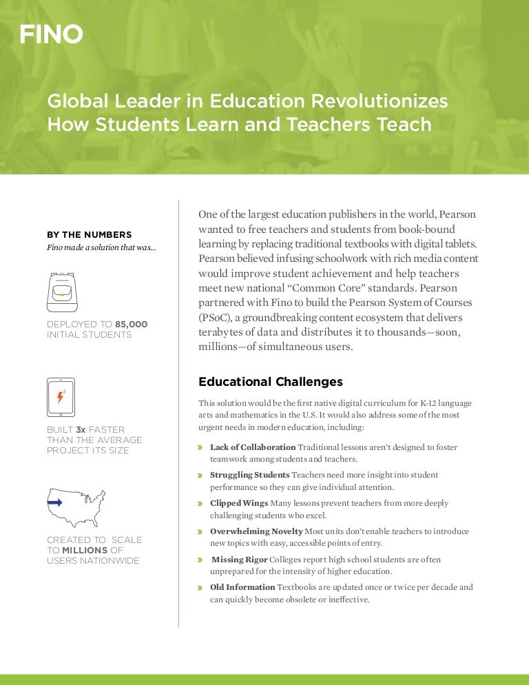 Fino paytech ltd picture