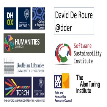 Digital Humanities RSE Landscape