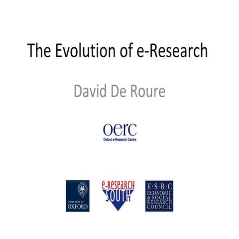 Evolution of e-Research