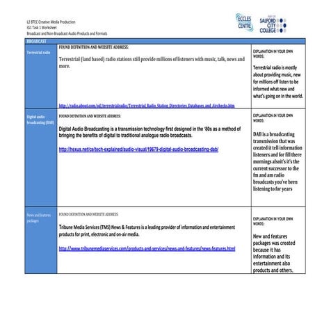 Gaming questionnaire | DOCX