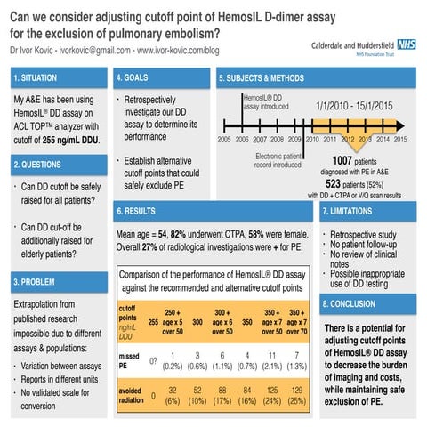 Can we consider adjusting cutoff point of HemosIL D-dimer assay for the exclu...