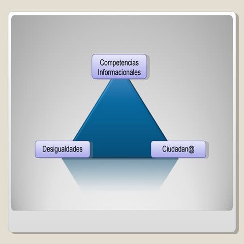 Mapa curricular del plan de estudios del cch | PDF