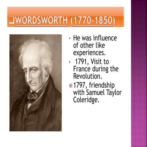 Biography of Wordsworth