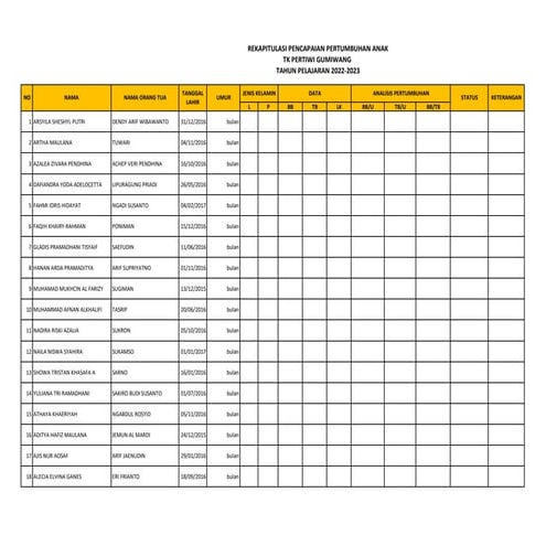 Ddtk Per Kelompok Pdf