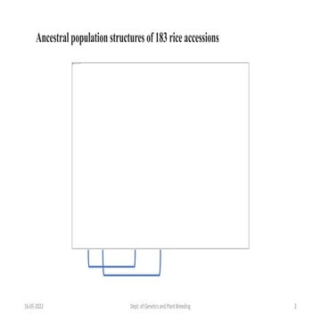 De-domestication.pptx