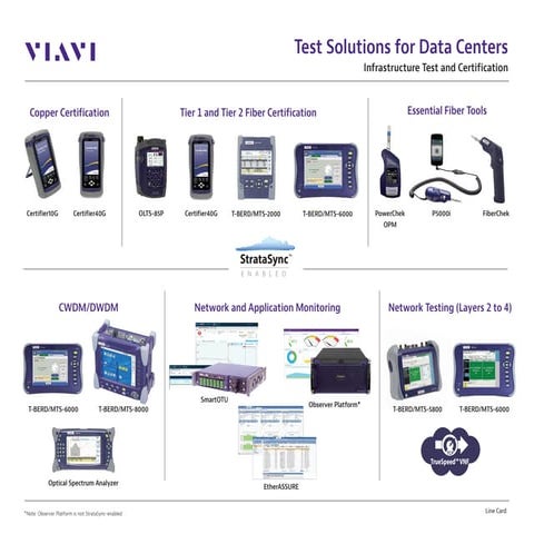 Viavi_datacentersolutions