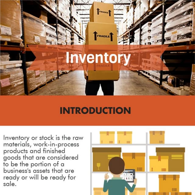 Inventoy Unmark Assignment PDF