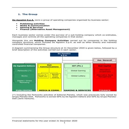 De Agostini 2020 english