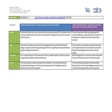 Dead space 3 sound analysis 