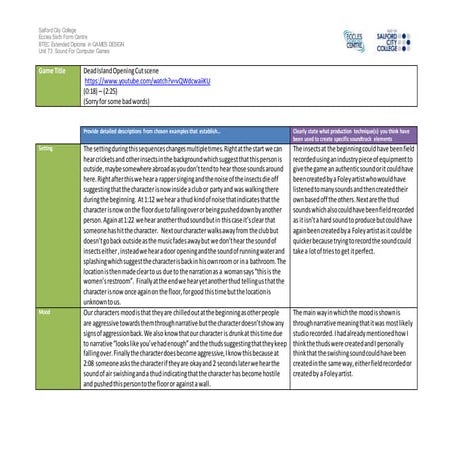 Dead island analysis