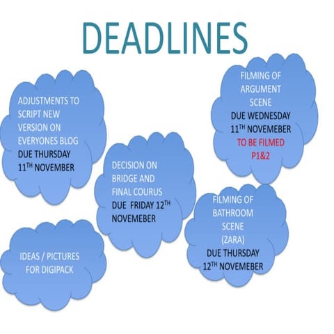 Deadlines