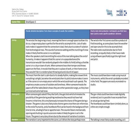 Dead space 3 Auditoral Analysis