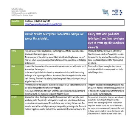 Dead space 3 jake sound design in computer games analysis work sheet