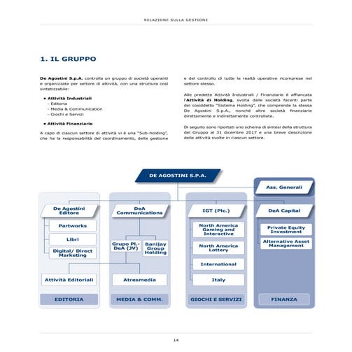 De Agostini S.p.A. Bilancio 2017