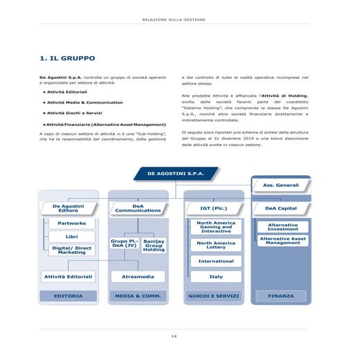 De Agostini SpA - Bilancio 2019