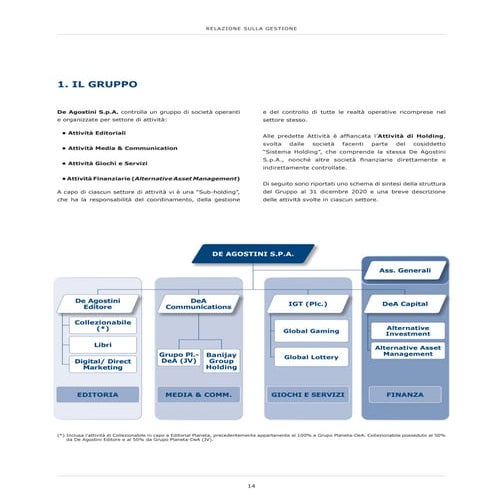 De Agostini SpA - Bilancio 2020