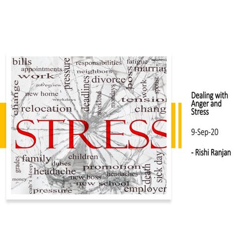 Dealing with anger and stress