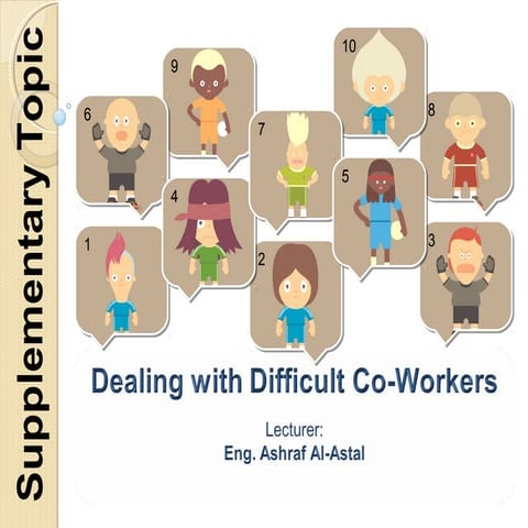 Dealing with difficult people