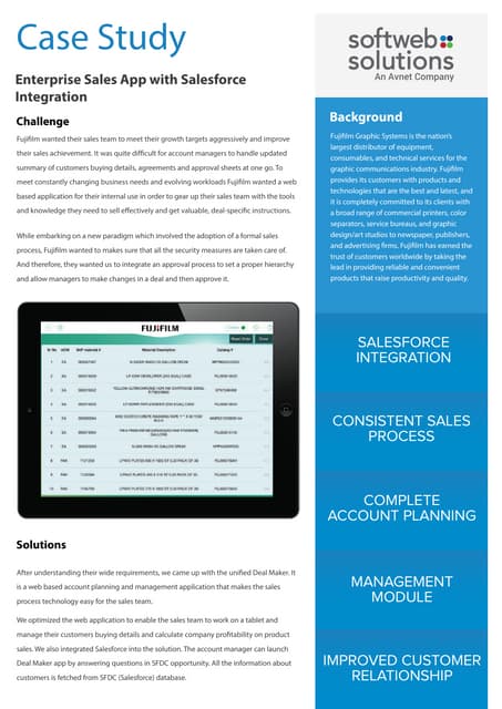 Enterprise Sales App with Salesforce Integration - Softweb Solutions