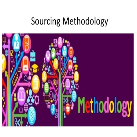 Dean da costa 1 pager - sourcing methodology