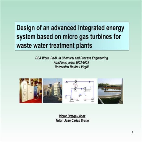 Design of an advanced integrated energy system based on micro gas ...