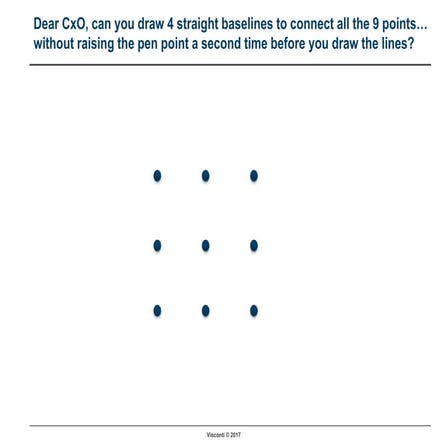 Dear CxO can you draw Out of the Box?