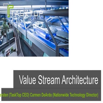 The Case for Value Stream Architecture