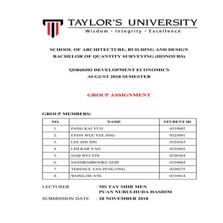 Assignment - Financial Appraisal