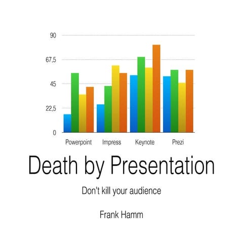 Animated PowerPoint Template | PDF