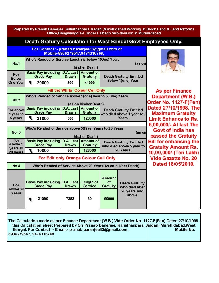 Death gratuity calculator for w.b.govt employee