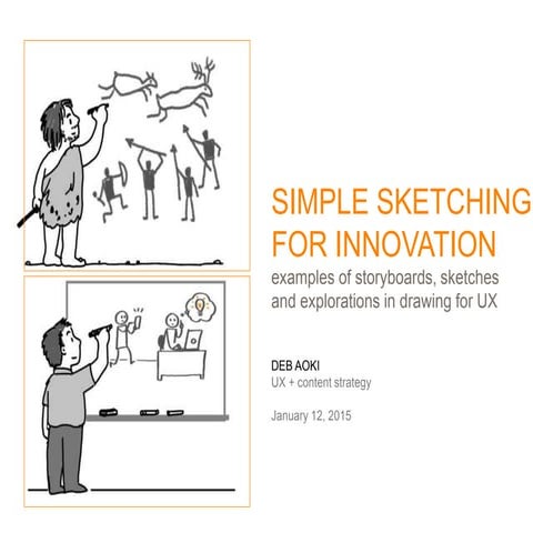 Simple Sketching for Innovation