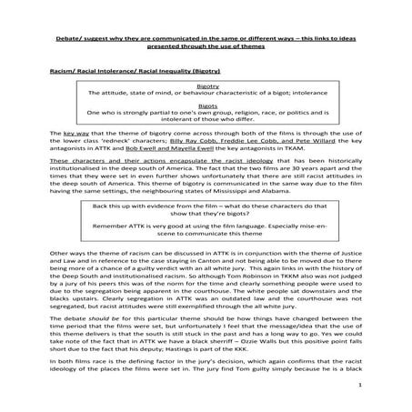 Section C: Debate differences